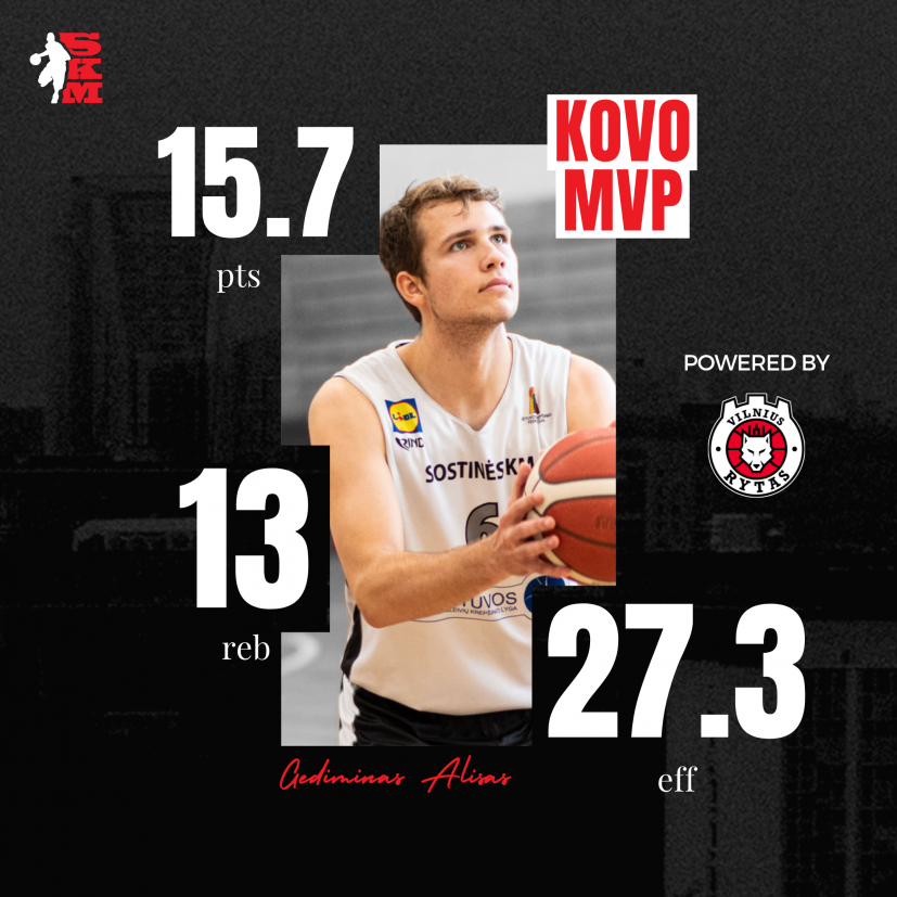 Alisas MVP